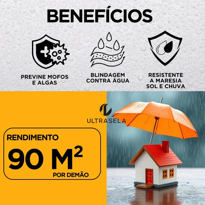 Manta Líquida Impermeabilizante – Proteção Contra Infiltrações para Telhados, Lajes e Paredes